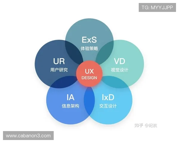 亚星游戏管网的用户体验优化策略与实用指南