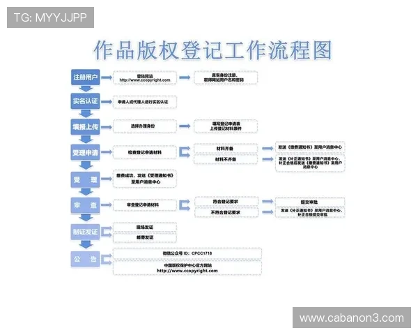 K8凯发注册中心提供安全便捷的账号注册流程与最新优惠活动介绍
